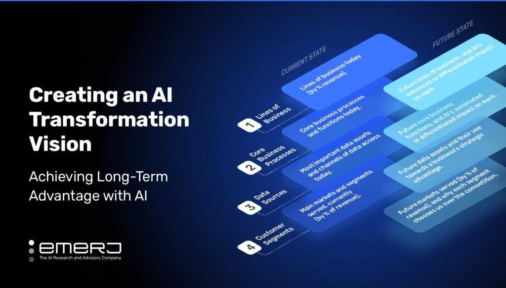 4 Ways Ai Can Transform Your Business Heyvoli 4 Ways Ai Can Transform Your Business Heyvoli